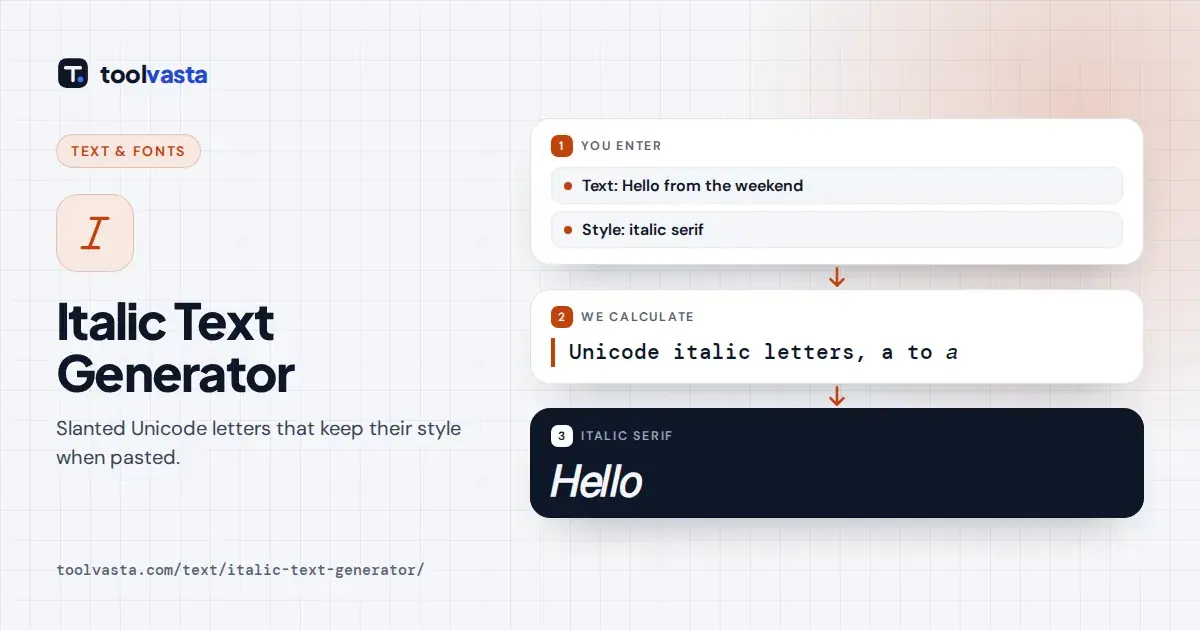 Italic text generator example: Hello from the weekend turned into Unicode italic serif letters
