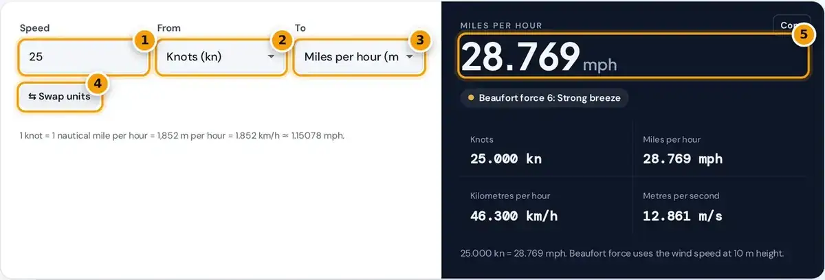 How to use the knots to mph converter: enter a speed, pick from and to units, then read mph and the Beaufort force