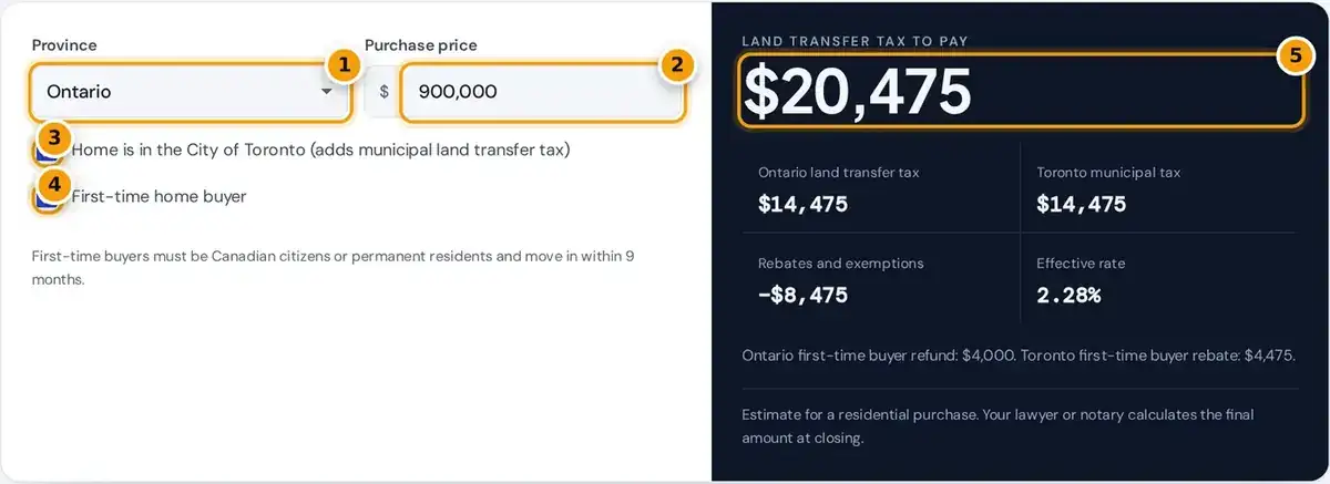 How to use the land transfer tax calculator: pick province, enter price, tick Toronto and first-time buyer to see the tax