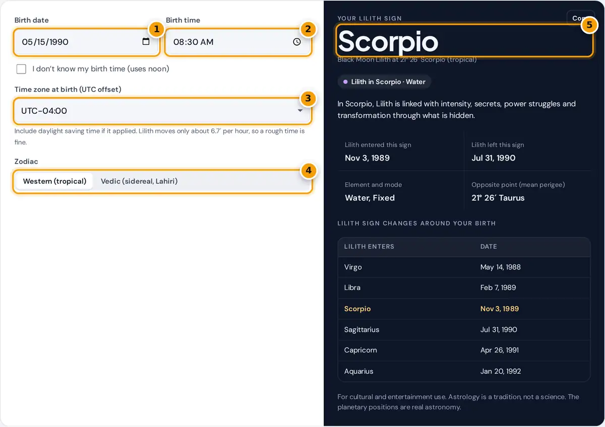 How to use the Lilith sign calculator: enter birth date, time and zone, read the Lilith sign