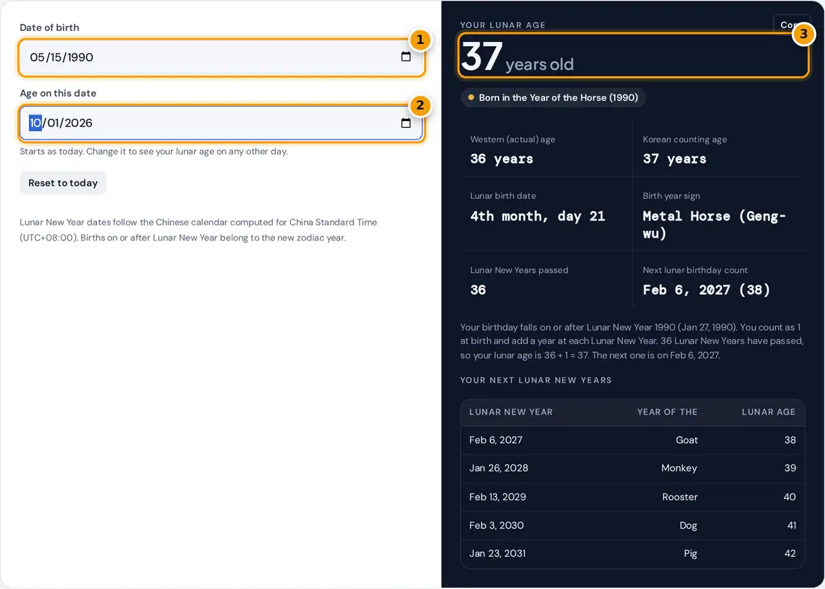 How to use the lunar age calculator: enter a birth date and an age date, then read the Chinese age