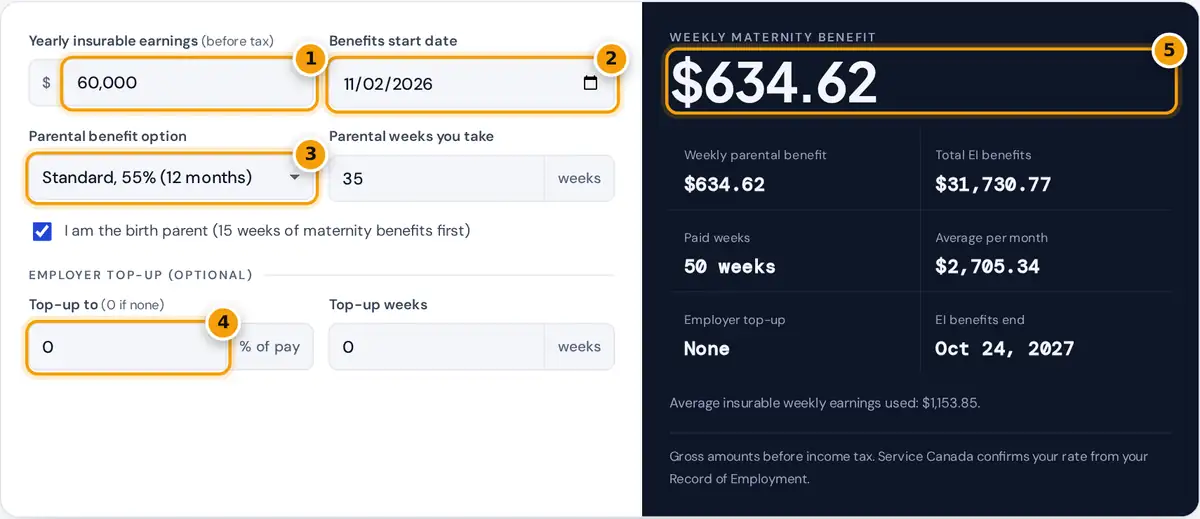 How to use the maternity leave calculator: enter earnings, start date, benefit option and top-up, then read weekly EI pay