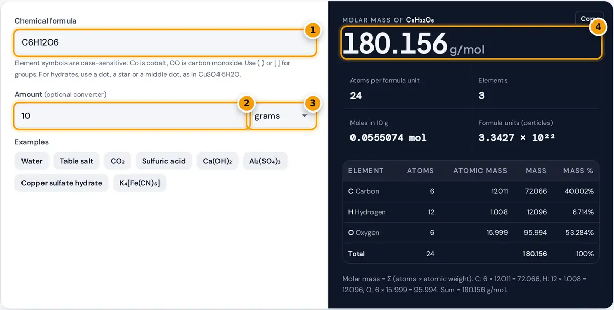 How to use the molar mass calculator: type a chemical formula, add an amount and unit, then read the molar mass