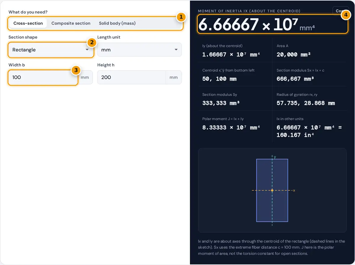 How to use the Moment of Inertia Calculator: mode switch, shape menu, dimensions and the Ix result
