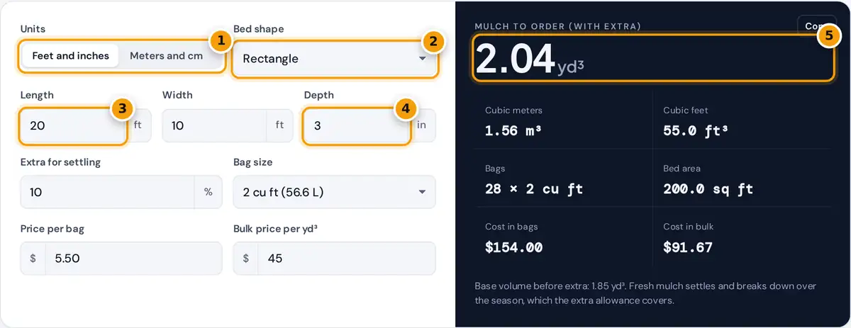 How to use the mulch calculator: pick units and shape, enter size and depth, then read cubic yards and bags