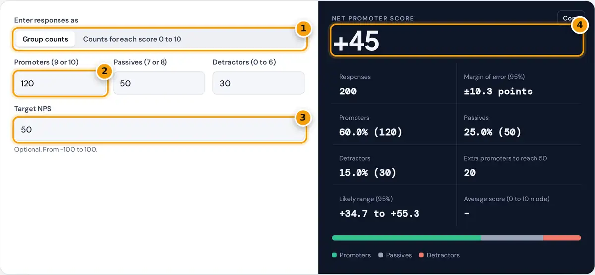 How to use the NPS calculator: choose input mode, enter promoters, passives and detractors, set a target, read NPS