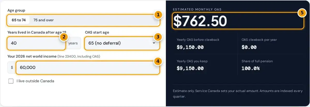 How to use the OAS calculator: set age group, years in Canada, start age and income to estimate Old Age Security