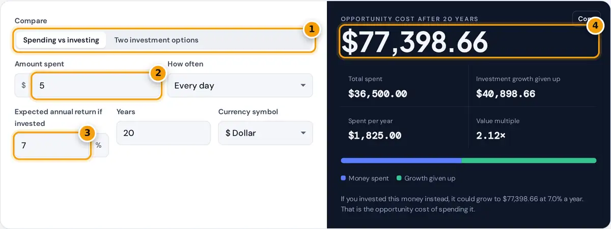 How to use the opportunity cost calculator: choose a mode, enter amount, frequency, return and years