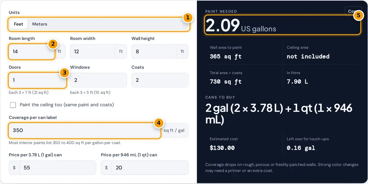 How to use the paint calculator: pick units, enter room size, openings and coats, set coverage and prices, read paint