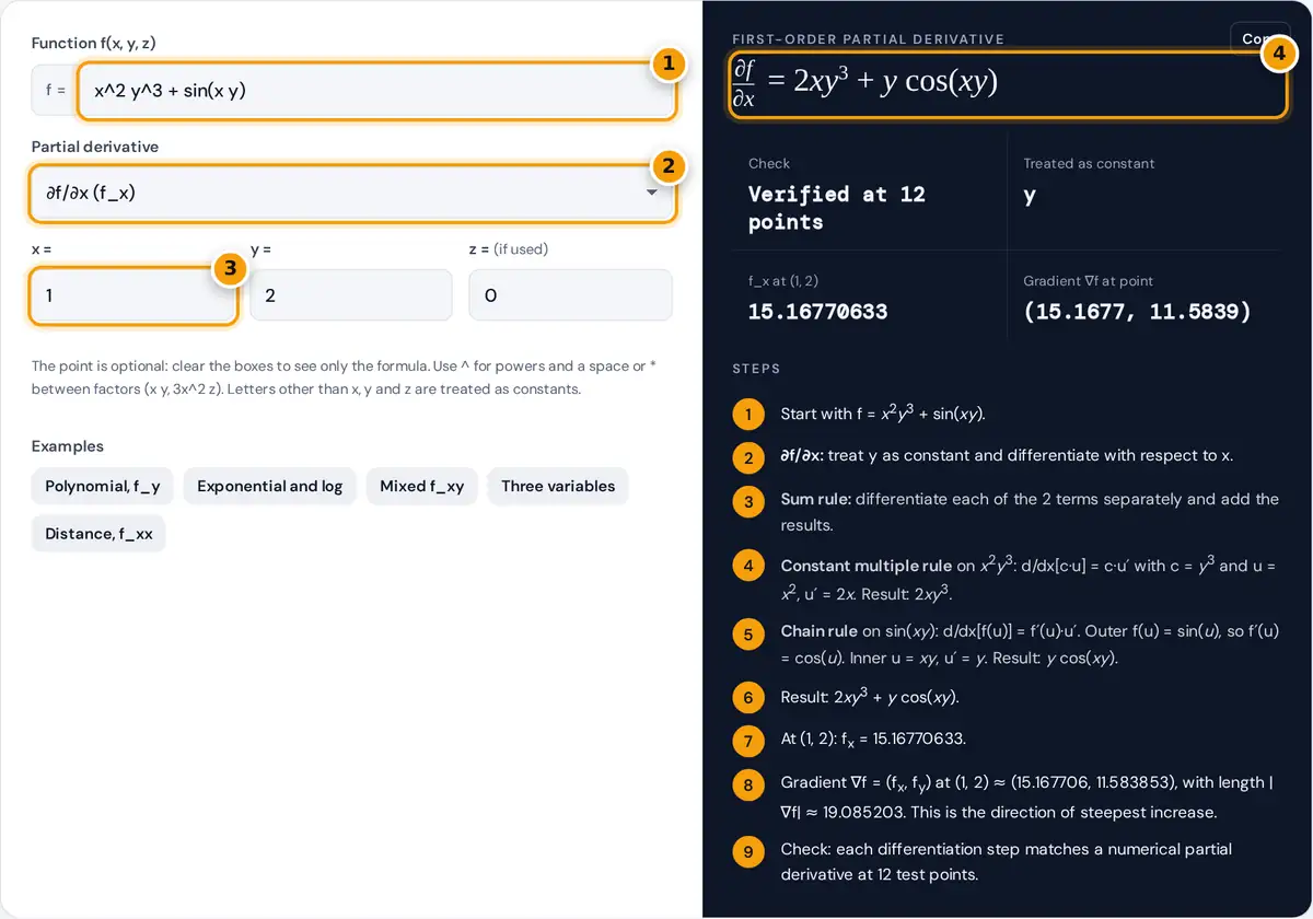 How to use the partial derivative calculator: enter f(x, y, z), choose the derivative and point, then read the steps