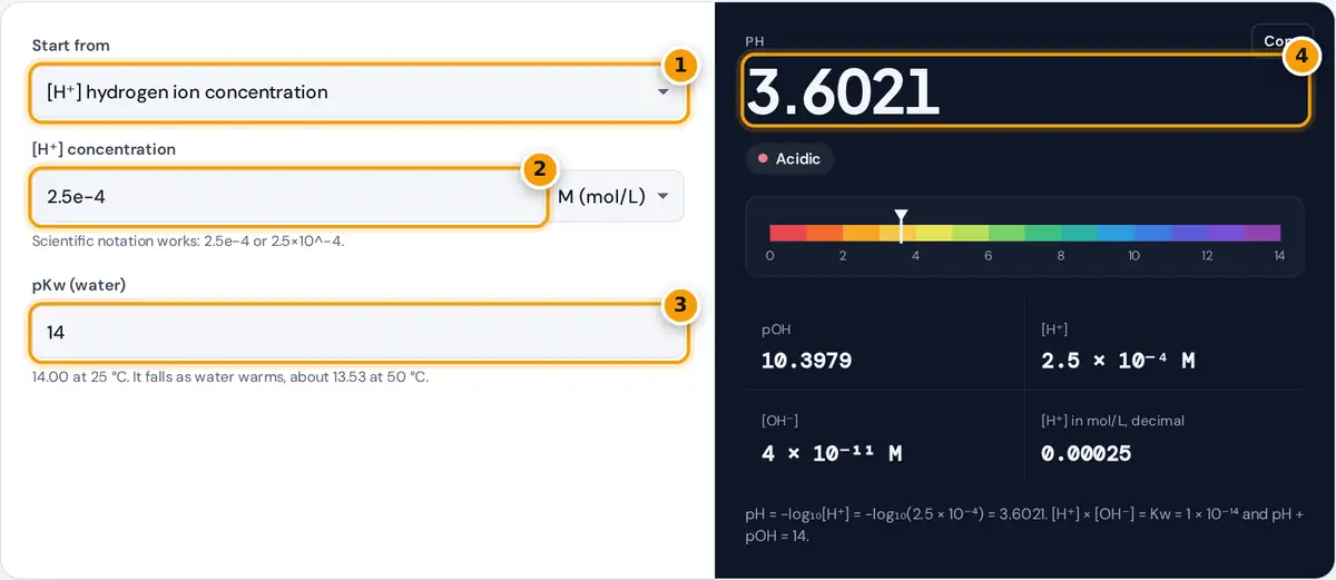 How to use the pH Calculator: start-from menu, concentration field, pKw and the pH result
