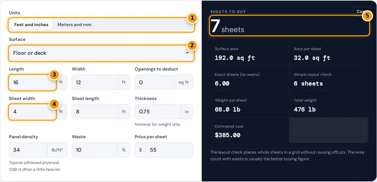 How to use the plywood calculator: pick units and surface, enter size and sheet size, read sheets and cost