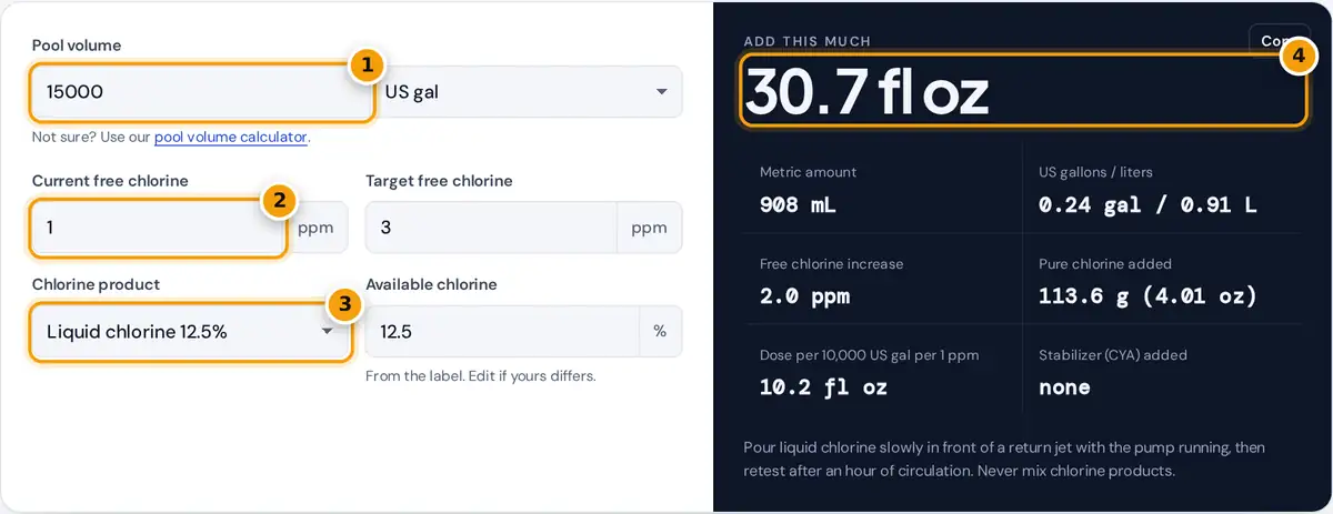 How to use the pool chlorine calculator: enter pool volume, current and target chlorine and product, read the dose