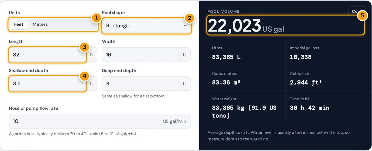 How to use the pool volume calculator: choose units and shape, enter size and depths, then read the volume