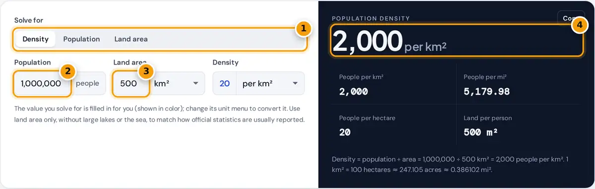 How to use the Population Density Calculator: solve-for switch, population, area and density