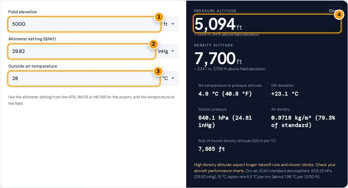 How to use the pressure altitude calculator: enter elevation, altimeter setting and temperature, read both altitudes