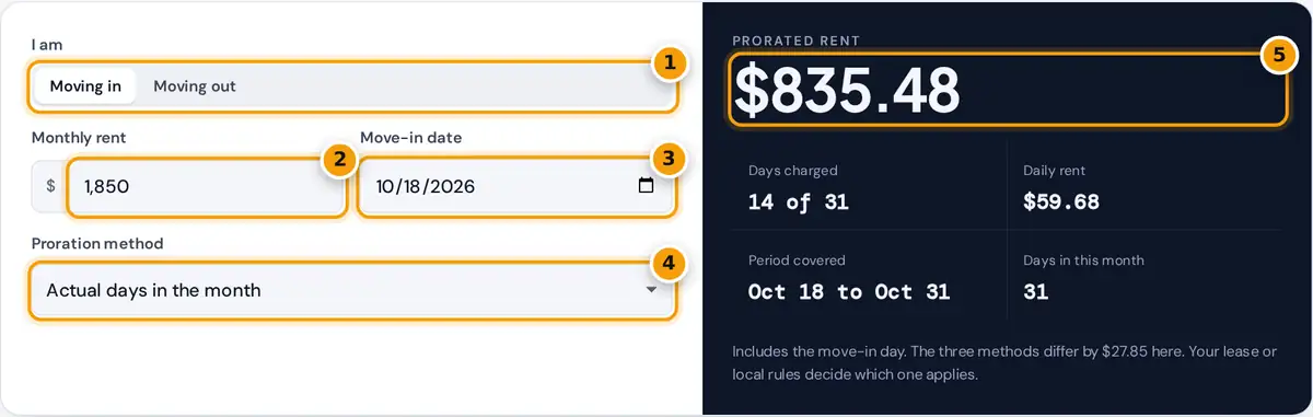 How to use the prorated rent calculator: choose move in or out, enter rent and date, pick a method, read the rent