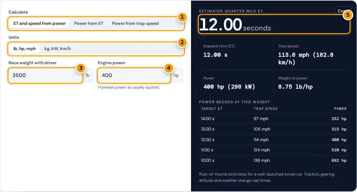How to use the quarter mile calculator: pick mode, choose units, enter weight and power, read ET