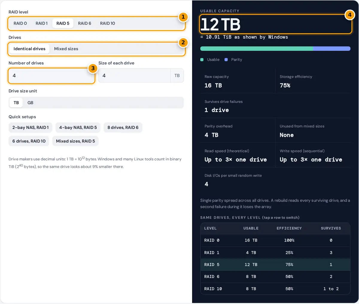 How to use the RAID Calculator: choose a RAID level, set drive count and size, read usable capacity and tolerance