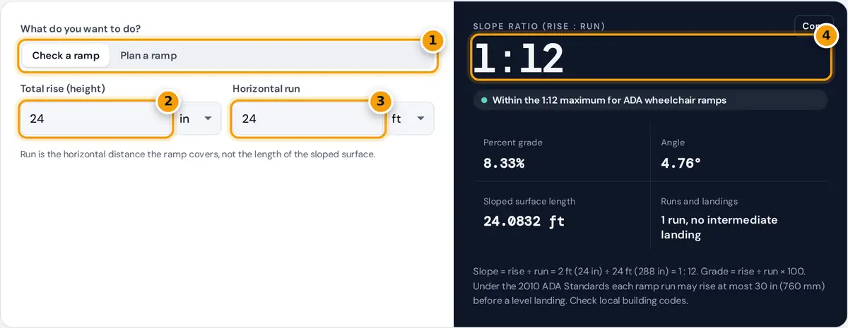 How to use the Ramp Slope Calculator: mode switch, rise, run and slope result