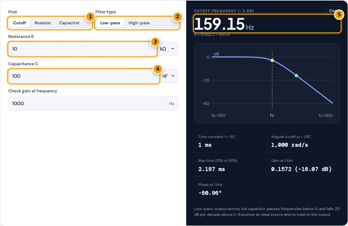 How to use the RC filter calculator: choose a mode and type, enter R and C, then read the cutoff frequency
