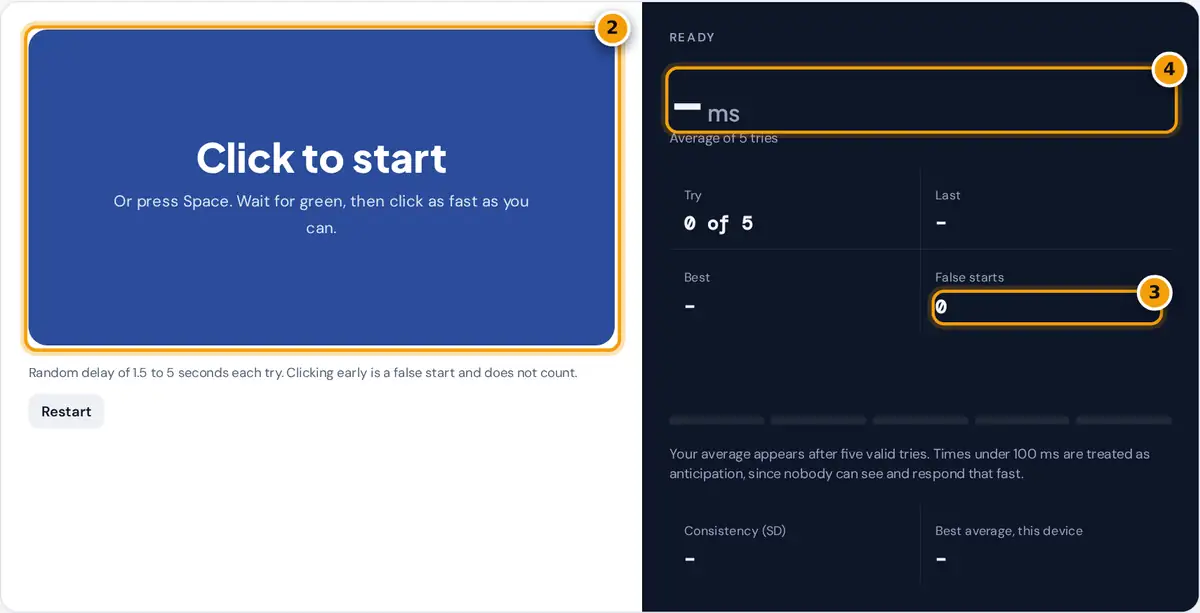 How to use the reaction time test: start, wait for green, click fast, read your average of 5 tries