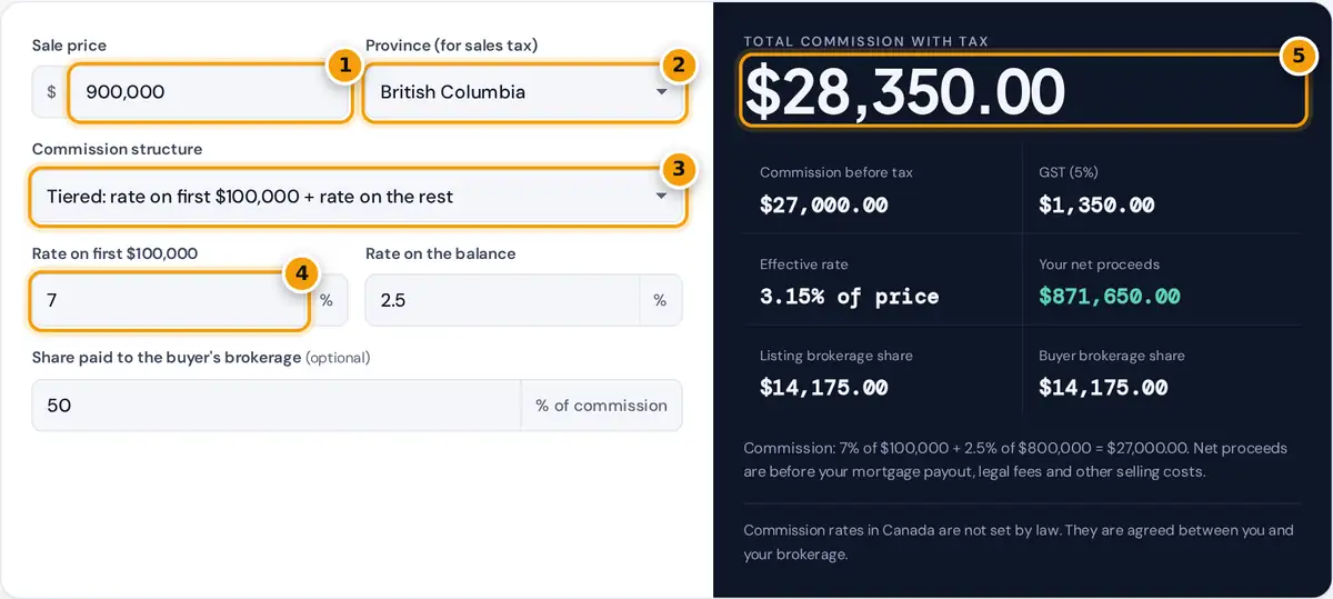 How to use the realtor commission calculator: enter price, province and commission structure, read the total