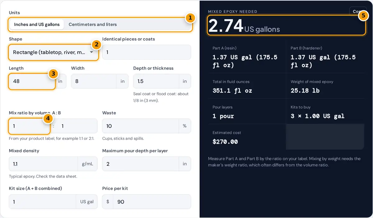 How to use the resin calculator: pick units and shape, enter size and depth, set mix ratio, read epoxy