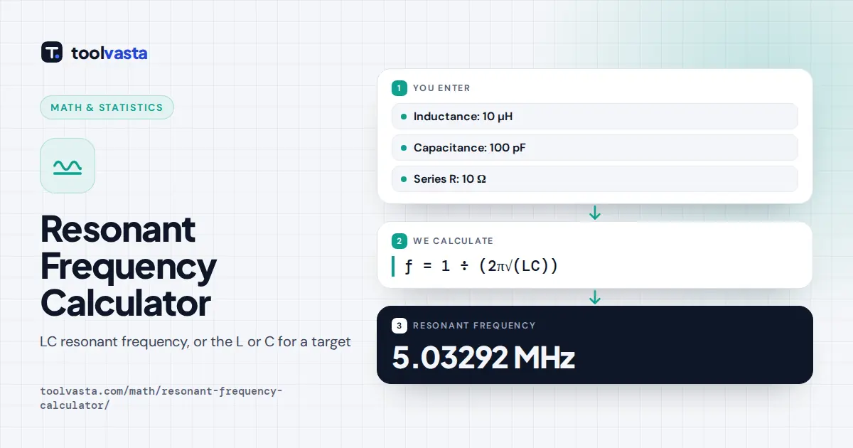 Resonant Frequency Calculator diagram: 10 µH with 100 pF resonates at 5.03292 MHz
