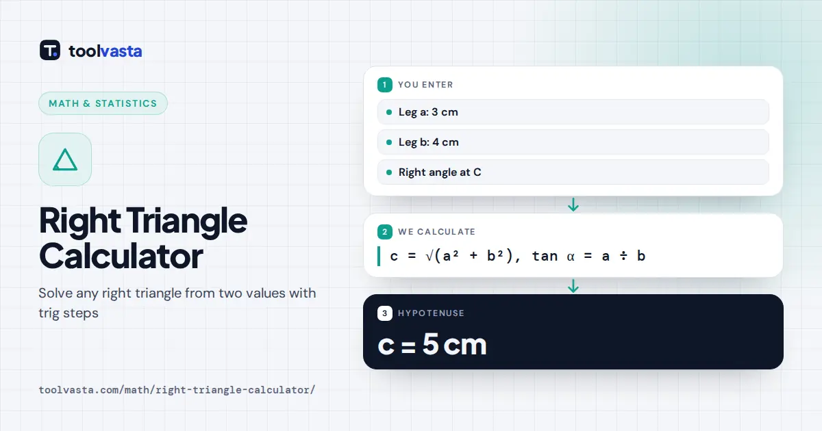 Right Triangle Calculator diagram: legs 3 and 4 cm give a hypotenuse of 5 cm