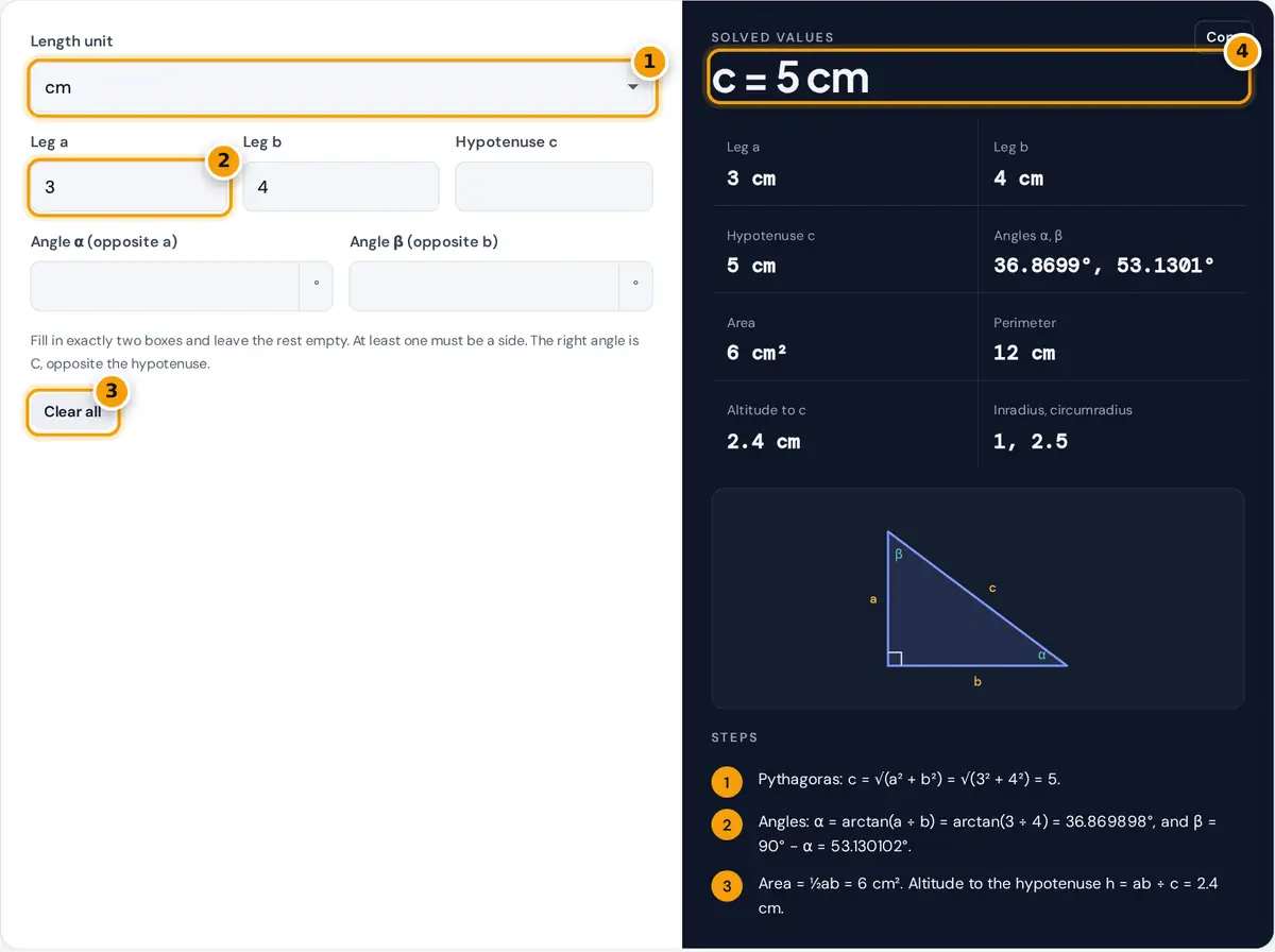 How to use the Right Triangle Calculator: unit, side and angle boxes, clear button and result