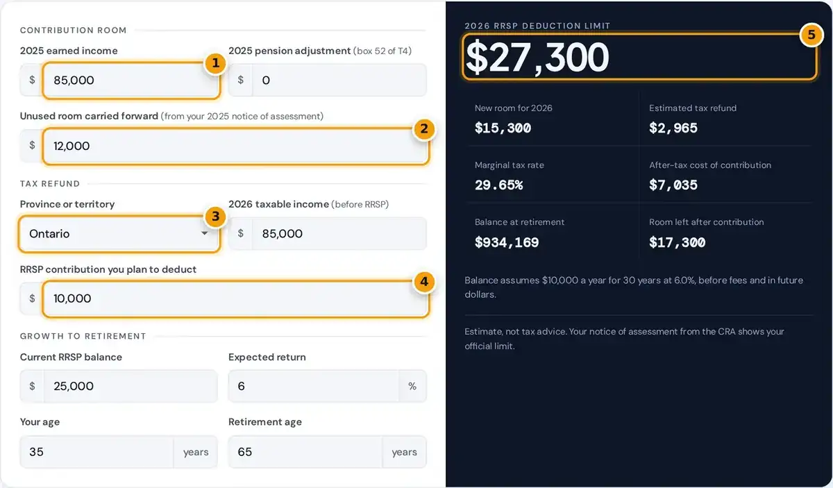 How to use the RRSP calculator: enter earned income, unused room, province and contribution to see room and tax refund