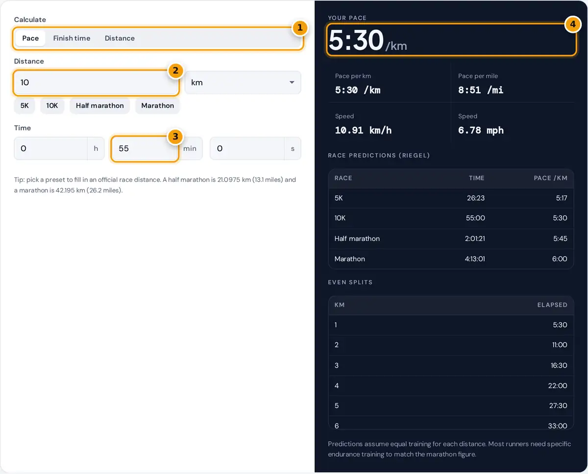 How to use the running pace calculator: choose a mode, enter distance and time, then read your pace and splits