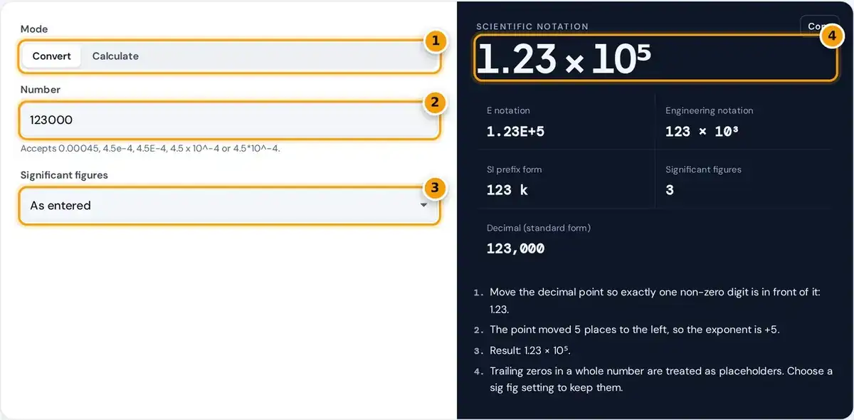 How to use the scientific notation calculator: choose convert or calculate, enter a number, set sig figs, read it