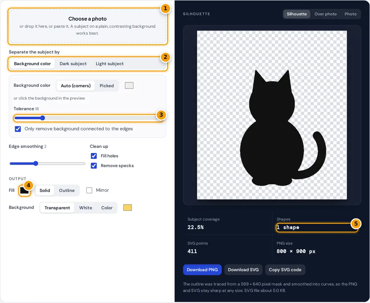 How to use the silhouette maker: upload a photo, choose a method, adjust tolerance, pick a color and download