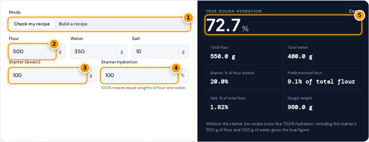 How to use the sourdough hydration calculator: choose mode, enter flour, water and starter, read hydration