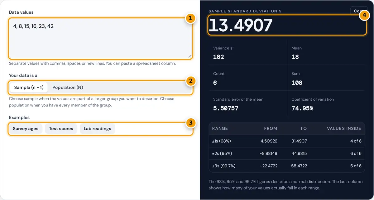How to use the Standard Deviation Calculator: data box, sample or population switch and result
