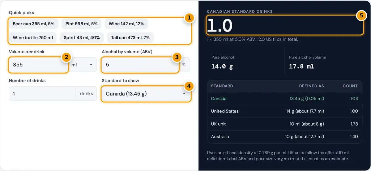 How to use the standard drink calculator: pick a drink, set volume and ABV, choose a national standard