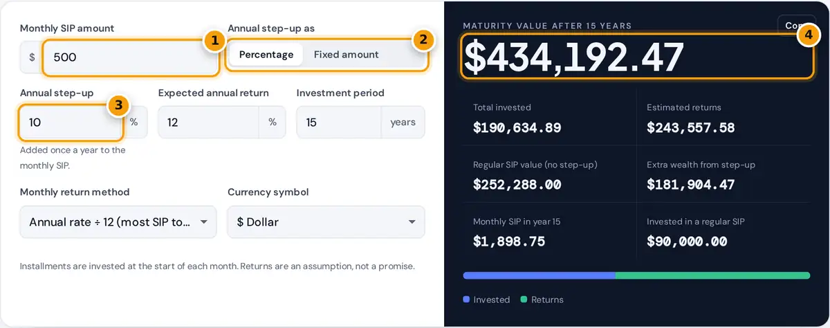 How to use the step up SIP calculator: enter the SIP, choose step-up type and rate, then read the maturity value