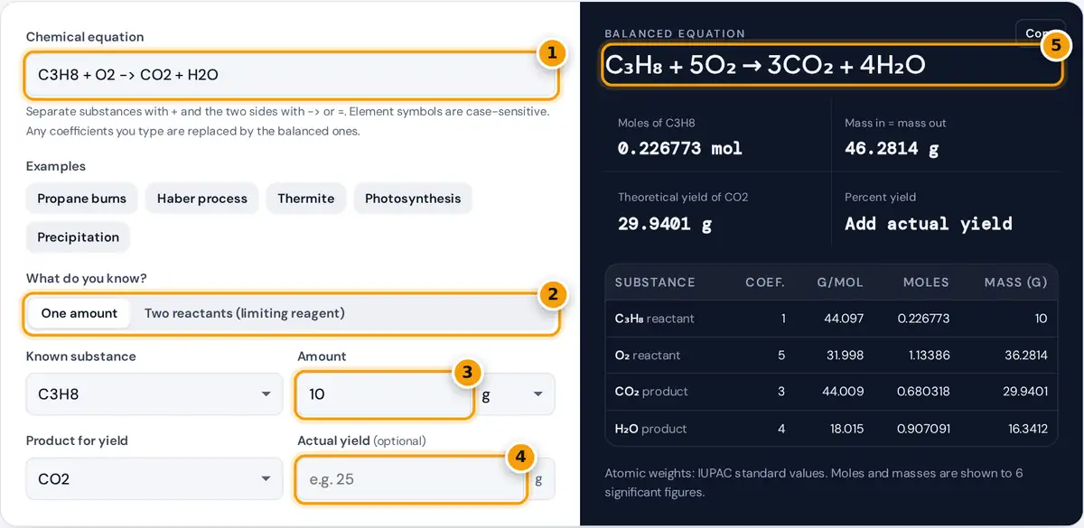 How to use the Stoichiometry Calculator: equation box, mode switch, amount field and balanced result
