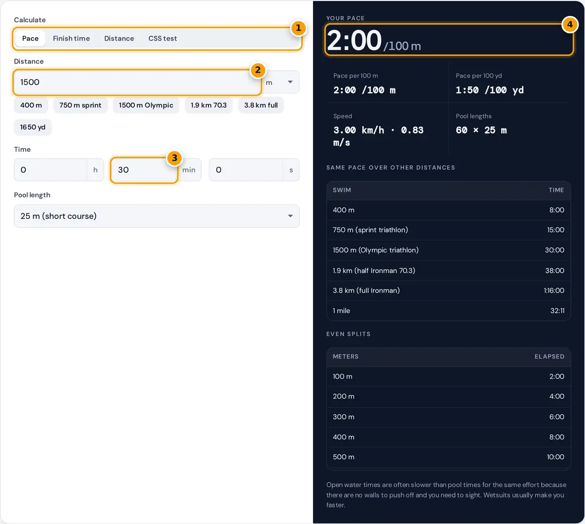 How to use the swim pace calculator: choose a mode, enter distance and time, read pace per 100 m and 100 yd