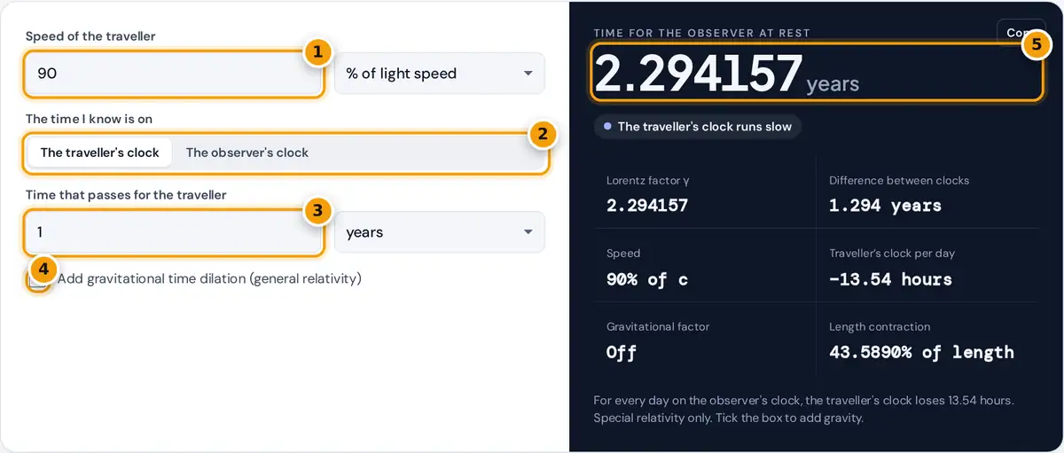 How to use the time dilation calculator: enter speed and time, choose the known clock, read the result