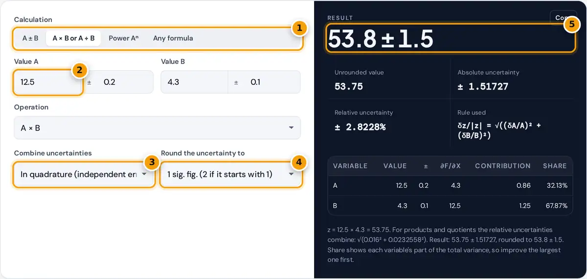 How to use the Uncertainty Calculator: calculation type, values with uncertainties, options and result