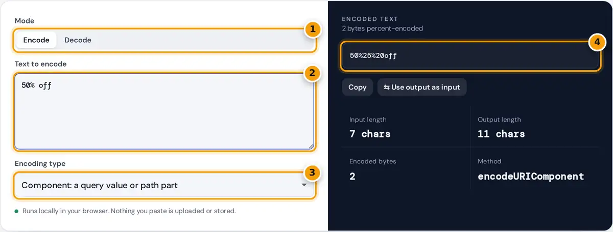 How to use the URL encoder decoder: choose a mode, enter text, pick the encoding type, read and copy the result