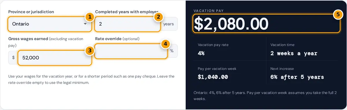 How to use the vacation pay calculator: pick a province, enter years of service and gross wages, then read your vacation pay