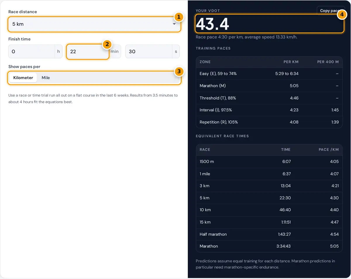 How to use the VDOT calculator: choose race distance, enter finish time, pick pace units, read VDOT