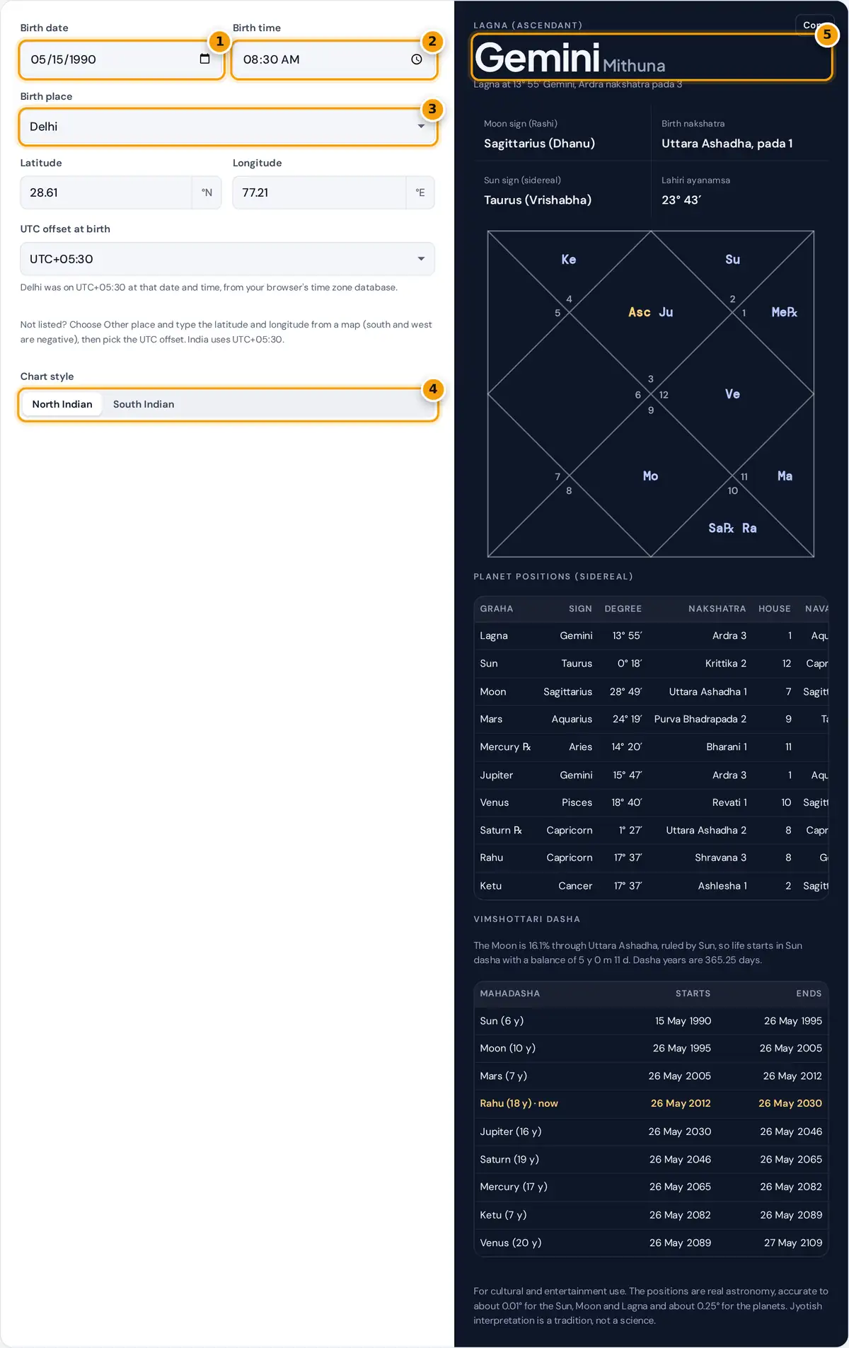 How to use the Vedic birth chart calculator: enter birth date, time and place, choose a chart style