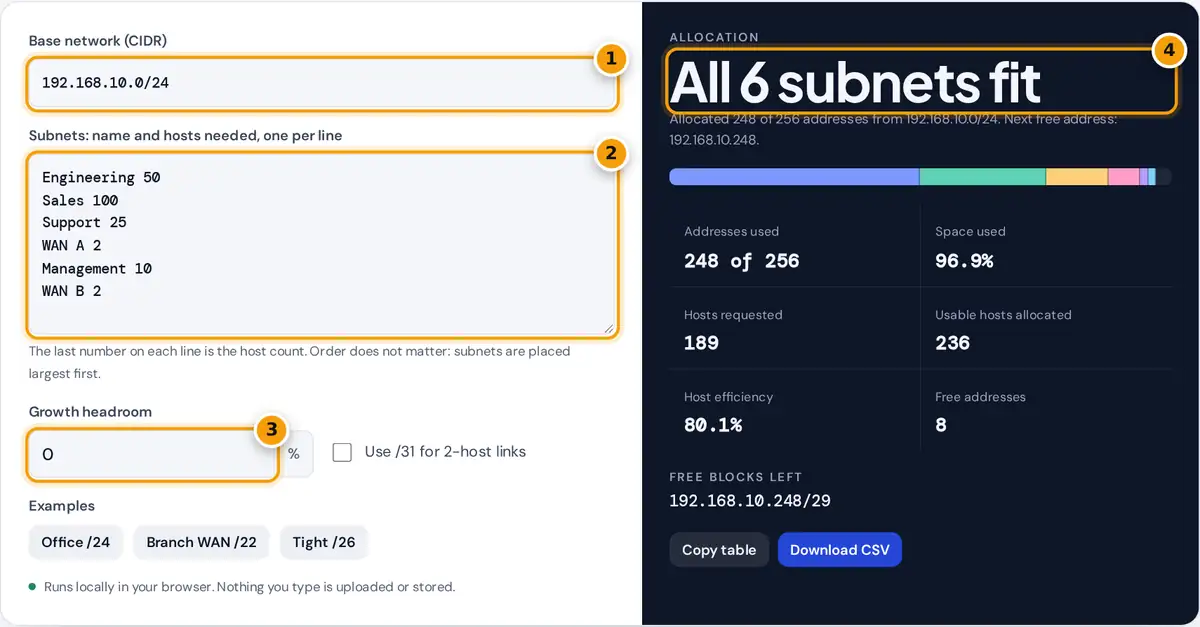 How to use the VLSM Calculator: enter a base network, list subnets with host counts, add headroom, read the plan