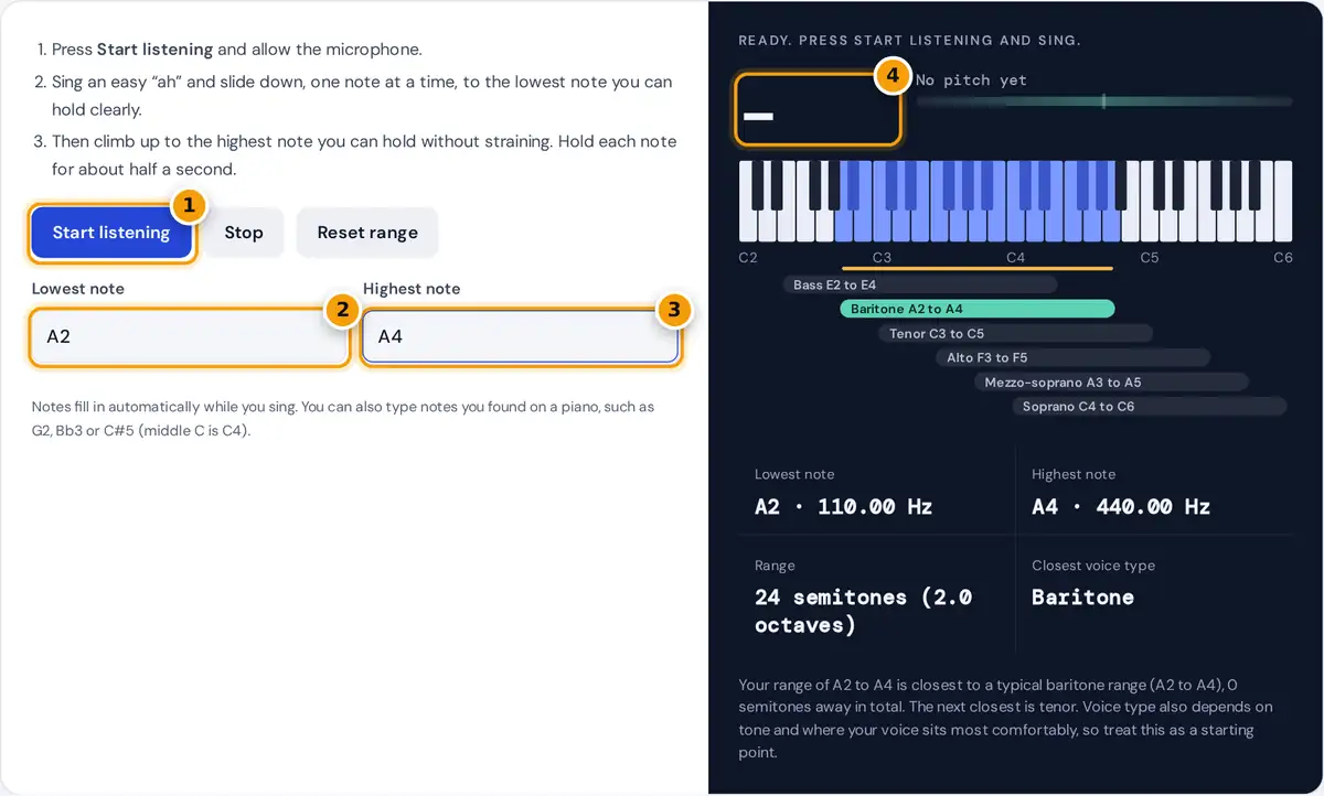 How to use the vocal range test: press Start listening, sing your lowest and highest notes, then read your voice type