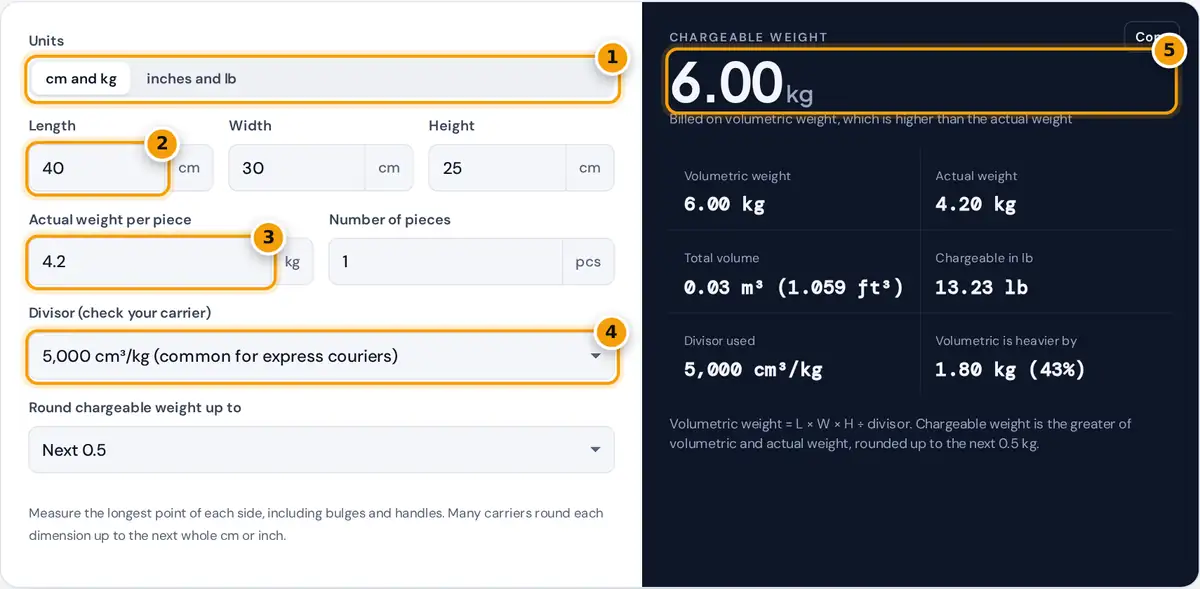 How to use the volumetric weight calculator: choose units, enter size and weight, pick a divisor, read chargeable weight